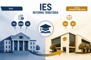 Tributação das instituições de ensino: comparativo hoje x reforma